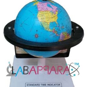 Standard Time Indicator, manufacturer, exporter, supplier, exporter, ambala.