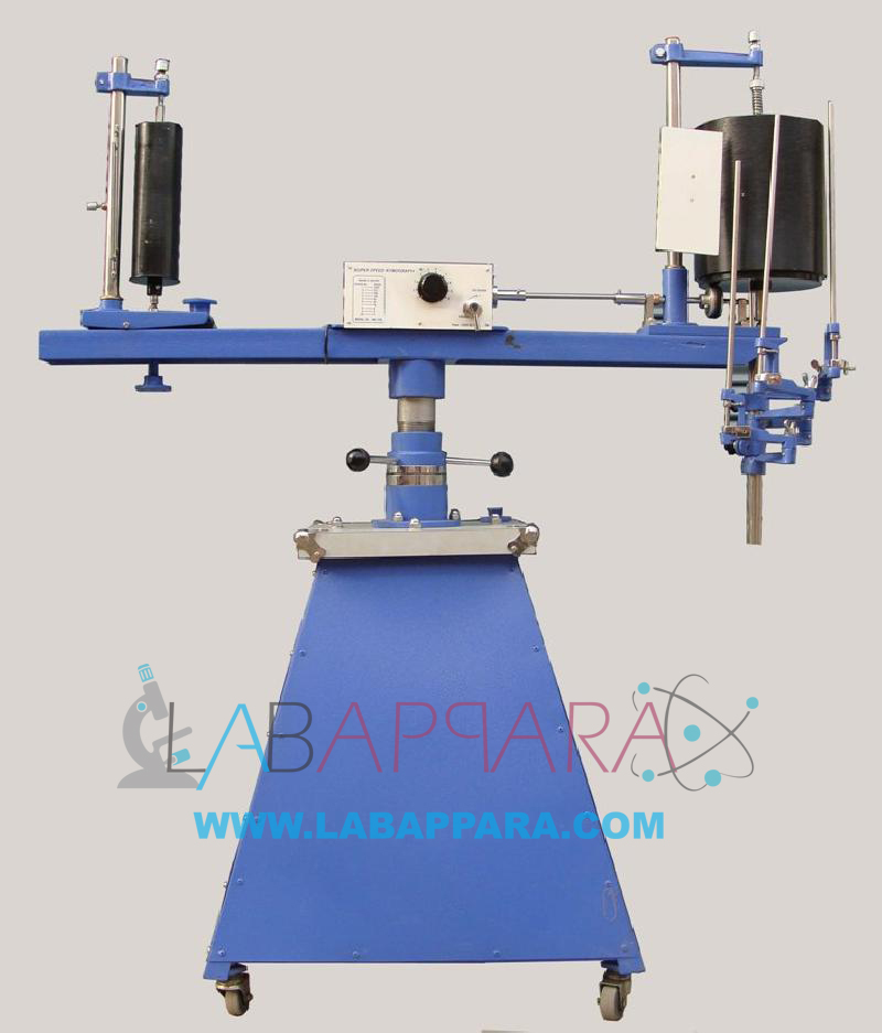 Kymograph, manufacturers, supplier, exporter, distributors, ambala, india