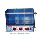 Rota Rod- Pharmaceutical Laboratory Instruments Manufacturer, Supplier